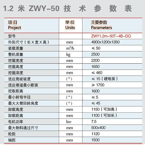 小型扒渣機技術參數(shù)