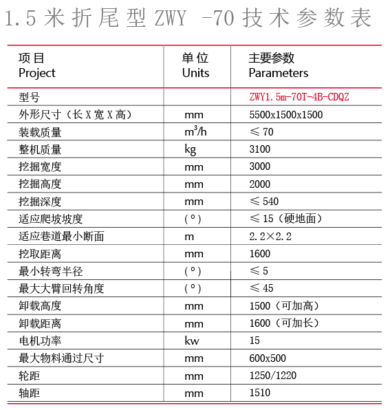 折尾礦用扒渣機